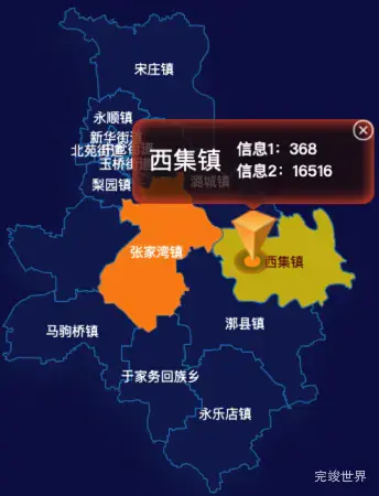 echarts北京市通州区地图点击弹出自定义弹窗实例